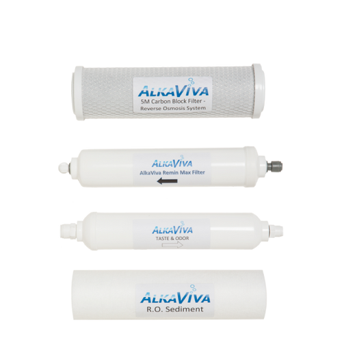 Annual Replacement Package for R/O (H2)